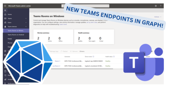 New Microsoft Graph API Features for Teams: Enhancing Collaboration and Automation